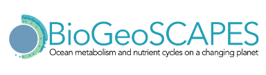 BioGeoSCAPES logo